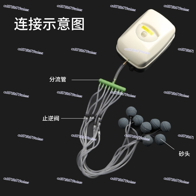 AC And DC Air Pump Dual-Purpos - Farming Yt 评论和价格