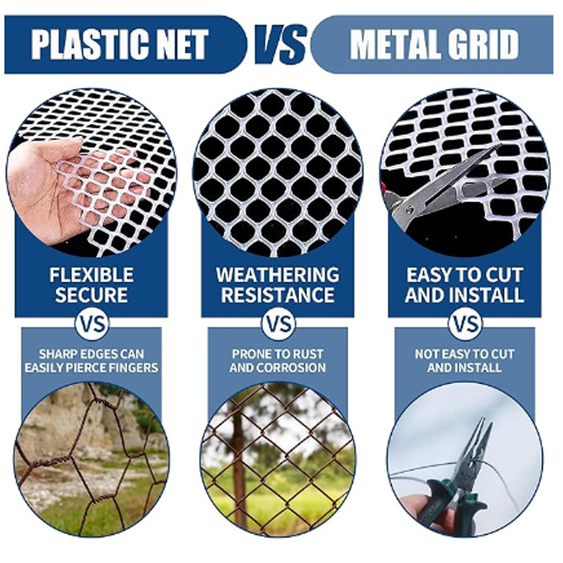 Plastic Mesh 19.6 Inches X 16. - Rabbit Cage Wire 评论和价格