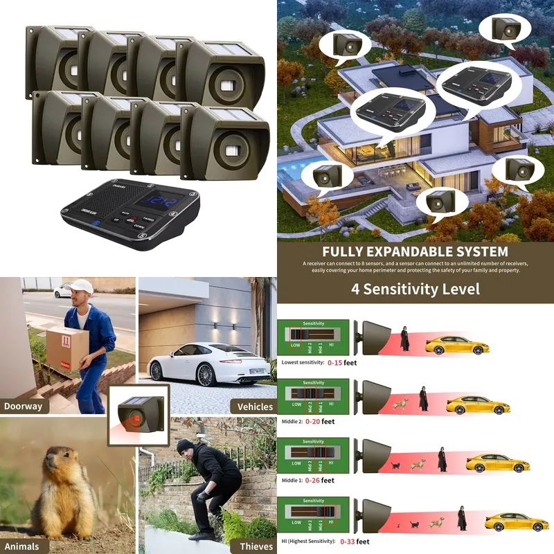 Outdoor Solar - Powered Wirele - Farming System & Sustainable Agriculture 评论和价格